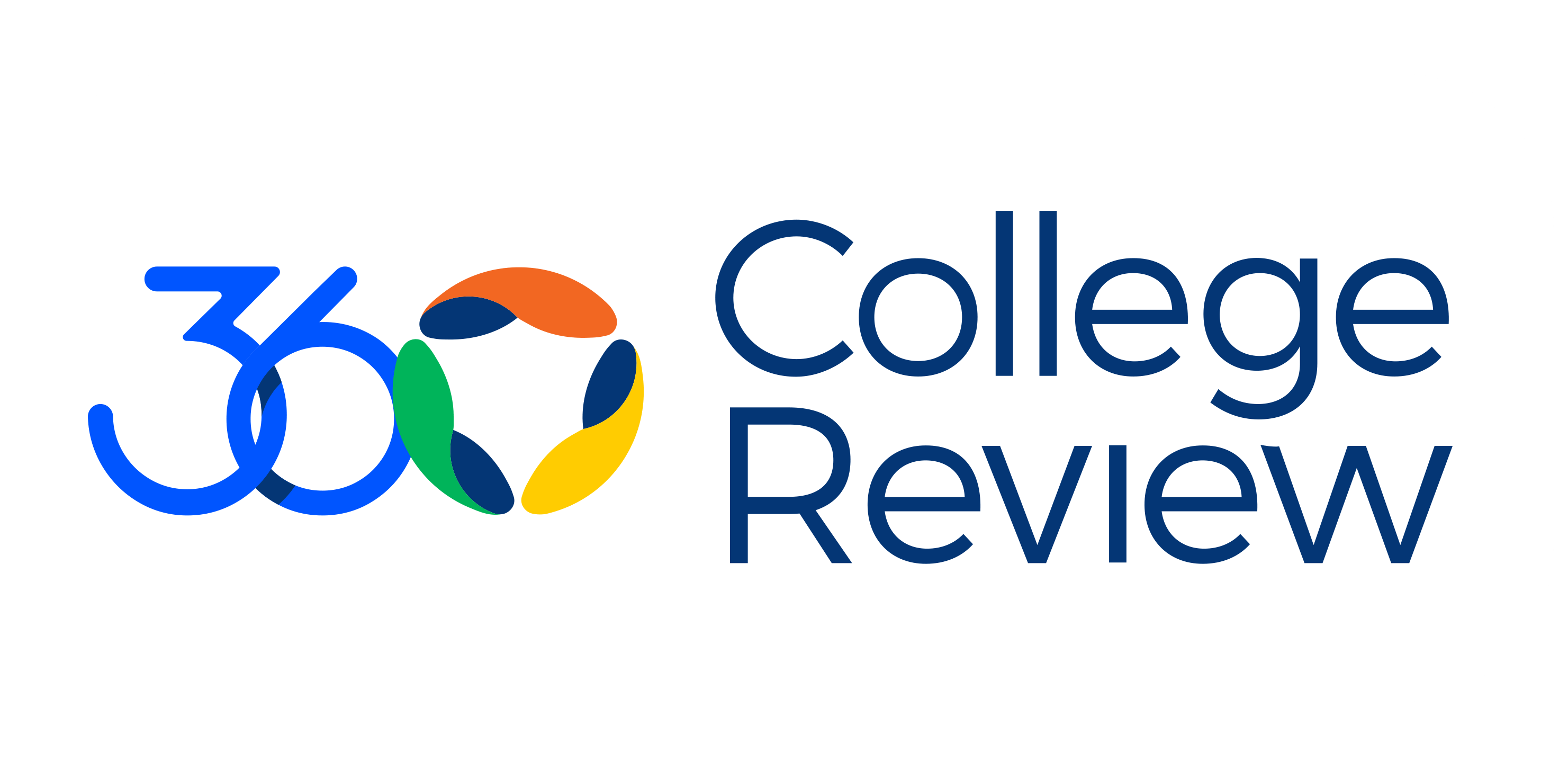 360 College Review Logo